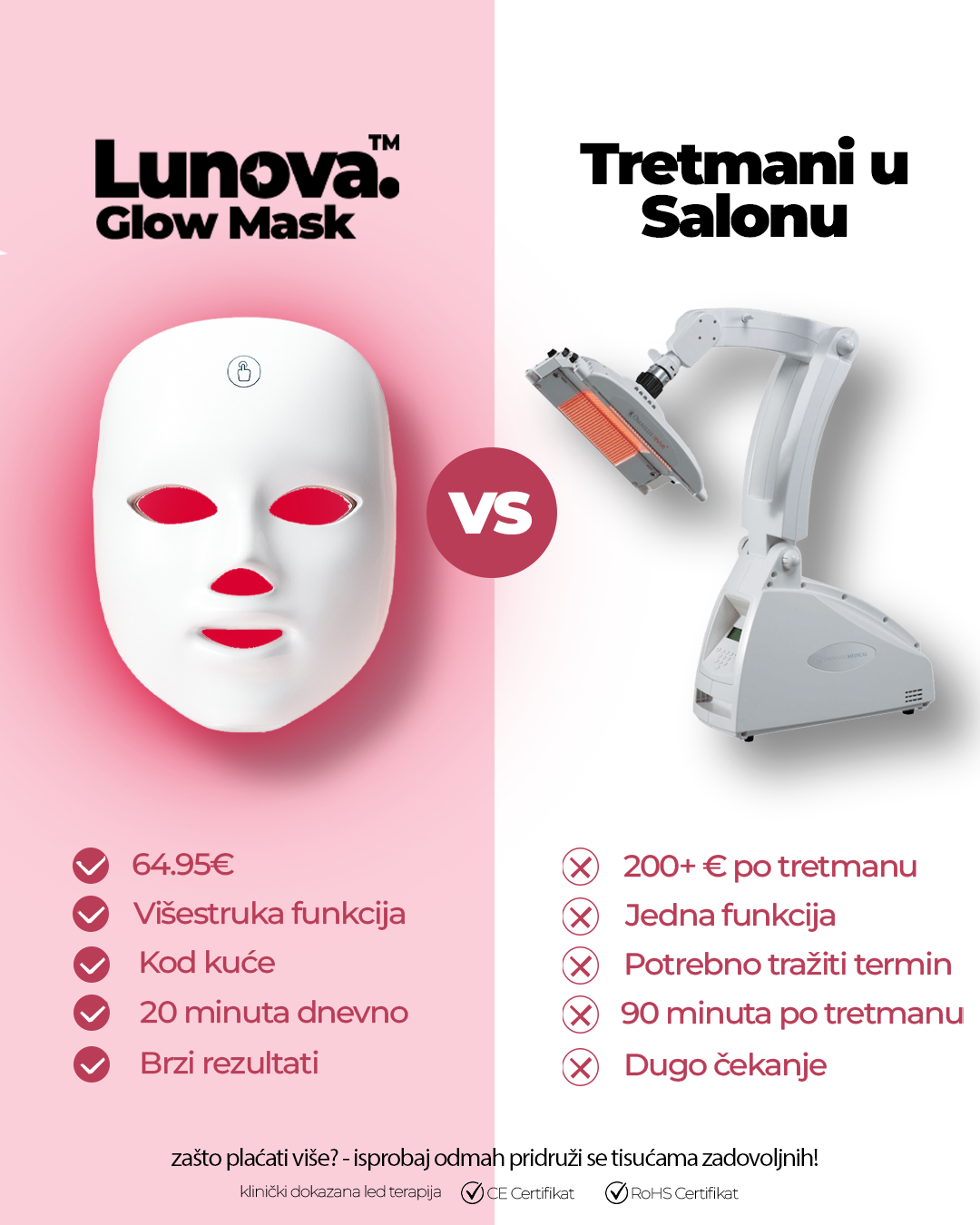 Lunova™  Glow Mask