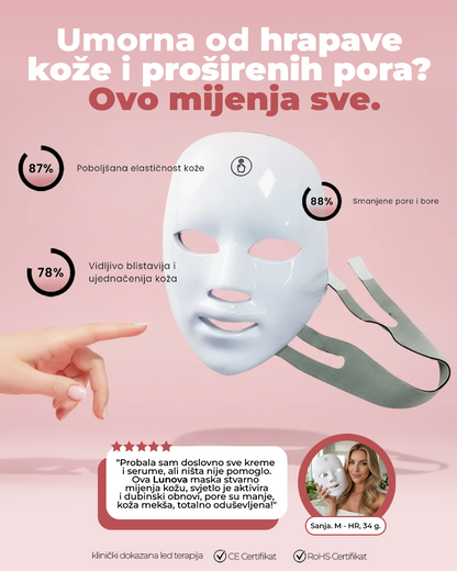 Lunova™  Glow Mask